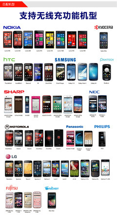 深圳市創(chuàng)利高電子qi無線充電產(chǎn)品Q9A發(fā)射器 價格、廠家、圖片與GPS導航類充電器對比